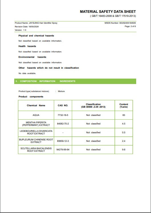 Hair Identifier Spray For Face Shaving, Skin Body Hair Identifying Spray With Razors,Hair Identifier Spray For Face Dermaplaning, Women Dermaplaning Tool For Face - XMART